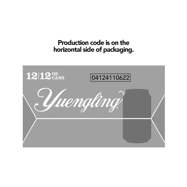 Production Code Example
