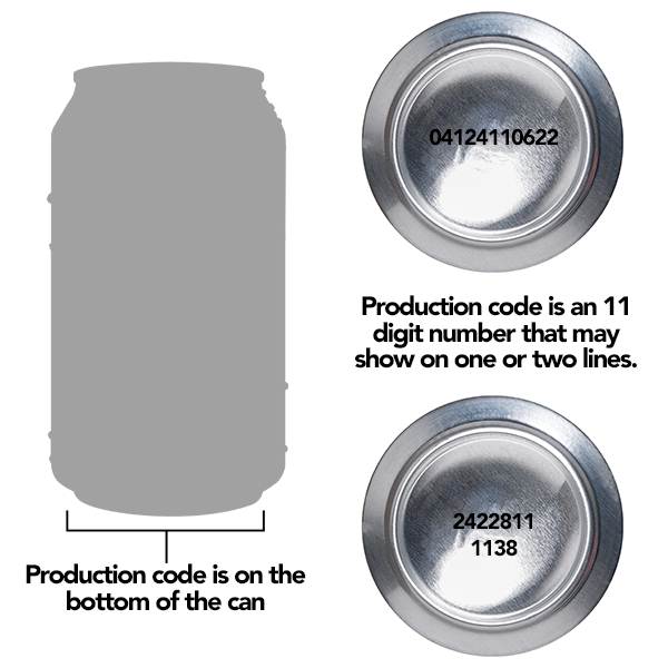 Production Code Example