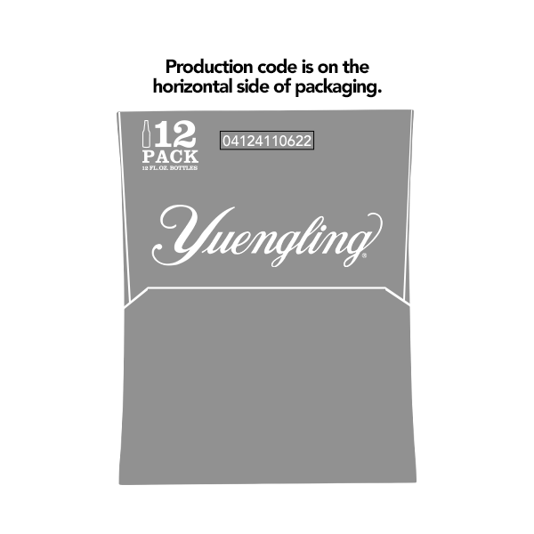 Production Code Example