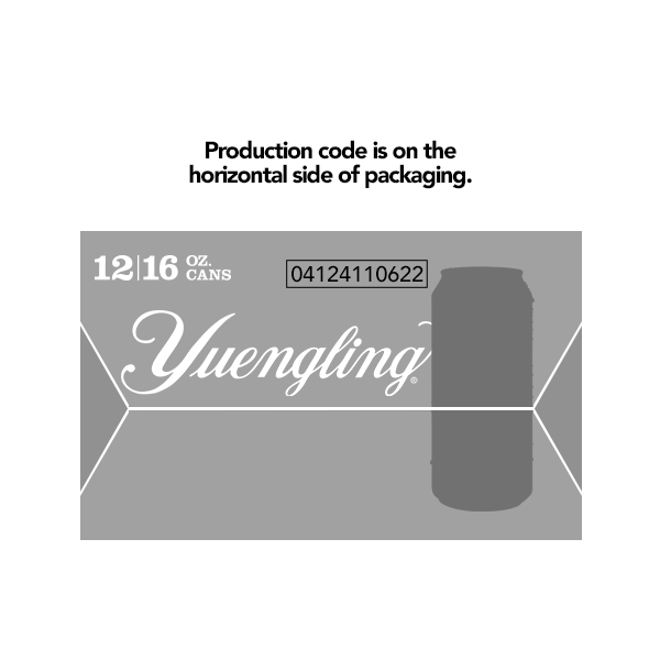 Production Code Example
