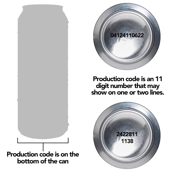 Production Code Example