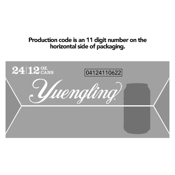 Production Code Example